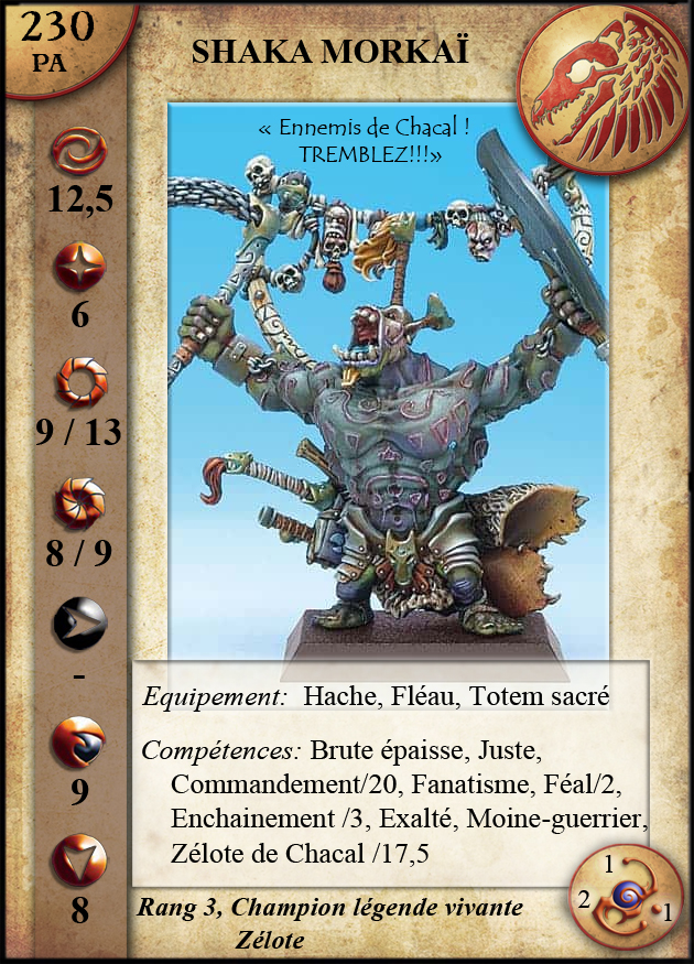 Shaka Morkhaï